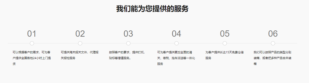 U.S. LDP Service(图1)